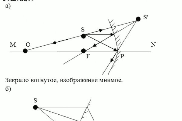 Сайт кракен магазин kraken2 tor2 xyz