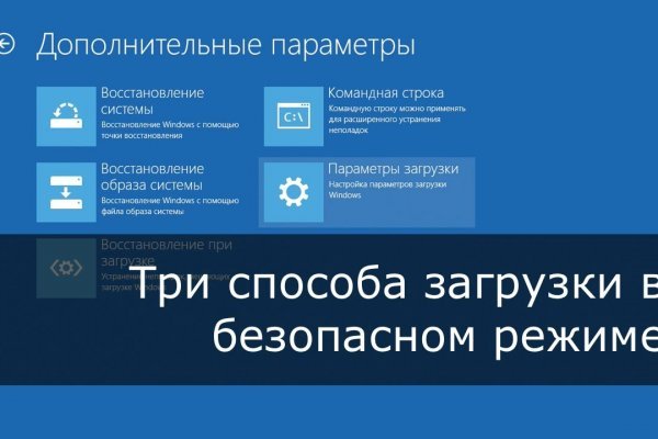 Kraken рынок