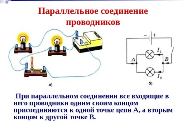 Дарк нет кракен