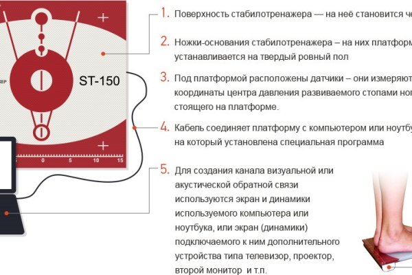 Покупки на кракене даркнет