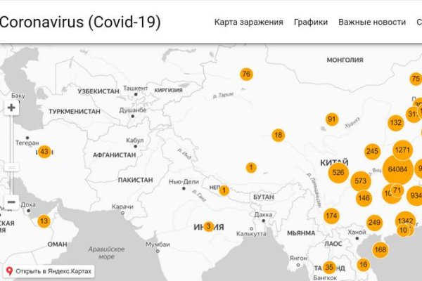 Кракен даркнет текст