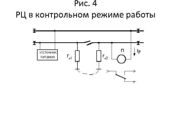 Кракен сайт что будет если зайти