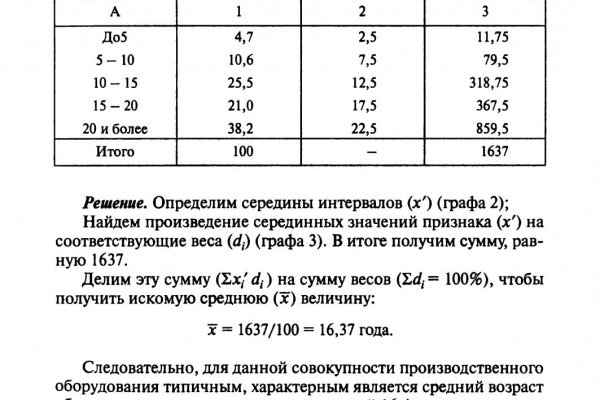Список луковых tor сайтов