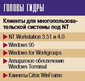 Кракен порошок